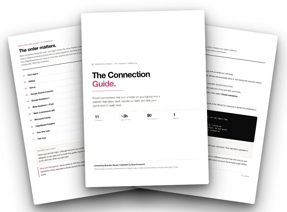 Three pages from the Connection Guide: the cover, the order of the eleven connections and the GitHub setup.